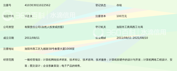 洛阳完美网络科技