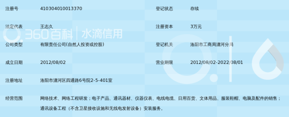 匠心筑梦，智汇洛城——记奋进中的洛阳君星网络科技有限公司