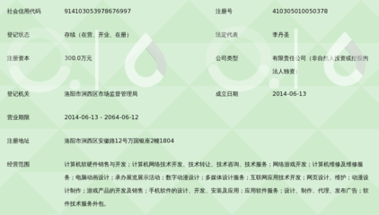 洛阳胜业网络科技